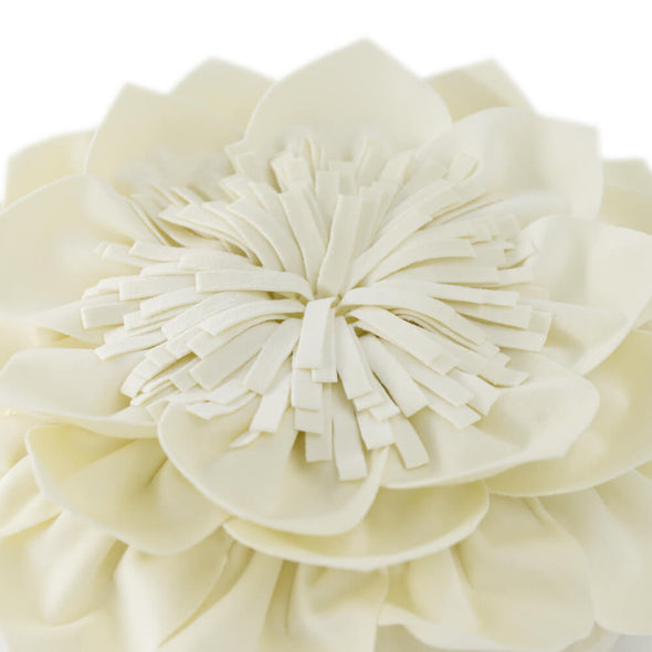 round-off-white-pillow-covers